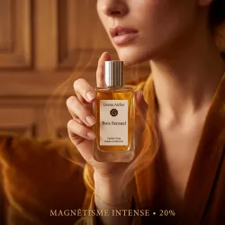 Parfum de niche